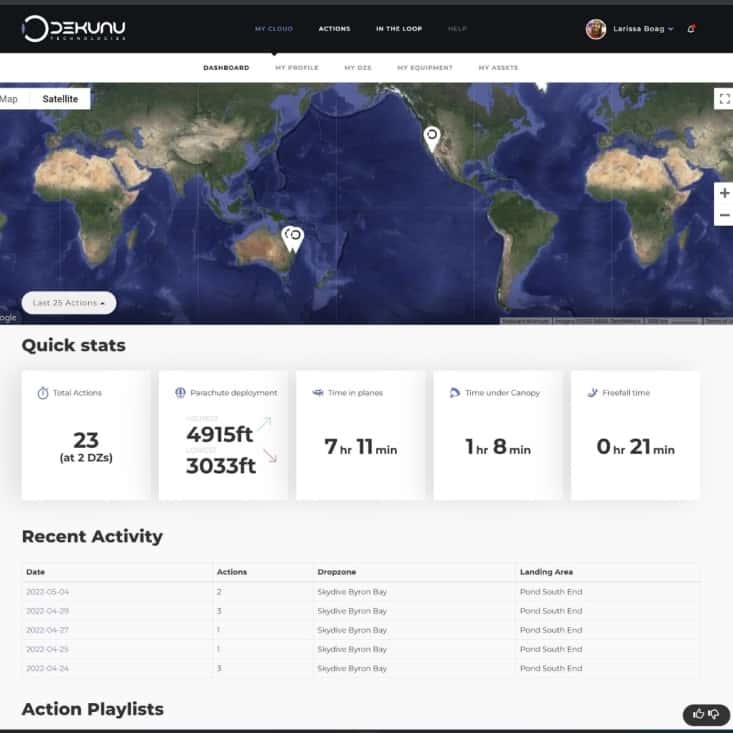 User Dashboard